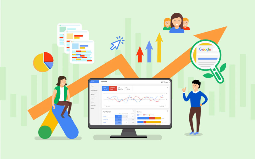 Dijital Pazarlama ve Google Ads Yönetimi Hizmetleri - SARTECH SOFTWARE